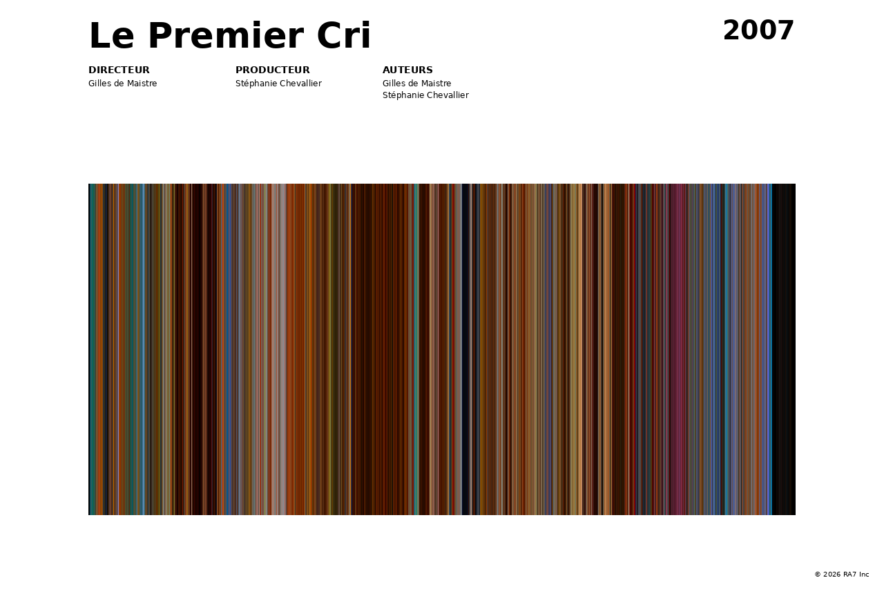 Aperçu de l’affiche pour Le Premier Cri